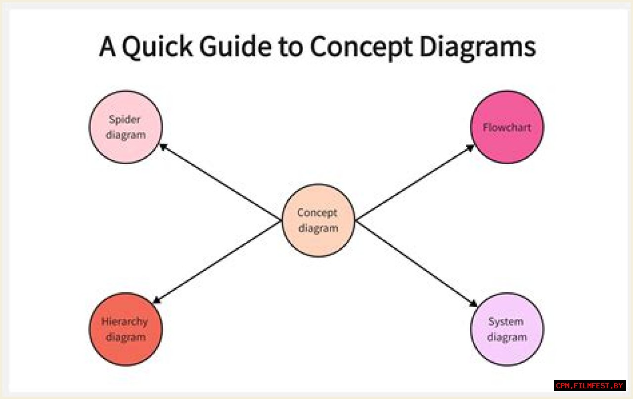 The Ultimate Guide To Semidraws: Understanding The Concept And Its Impact