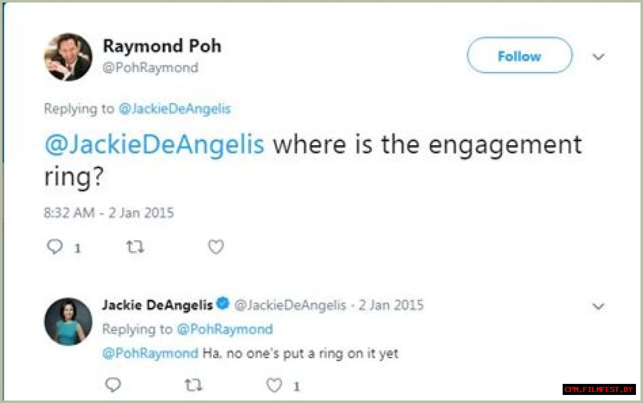 Unveiling Jackie DeAngelis's Marital Status: Intriguing Insights Revealed
