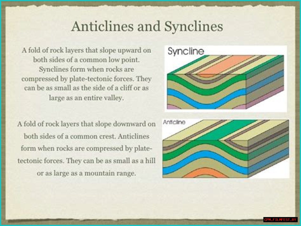 What is anticline and syncline?